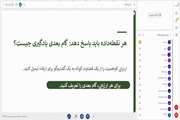 برگزاری ژورنال کلاب دوره فلوشیپ سنجش و ارزیابی دانشجو با موضوع Twelve tips for programmatic assessment