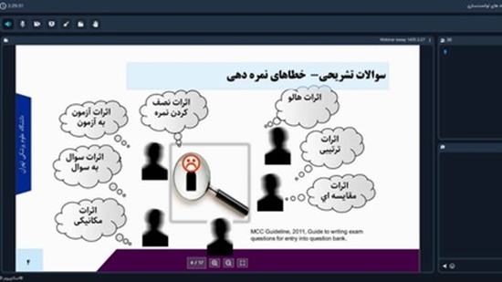 دوره یادگار(یادگیری برای گذار به استادی) 